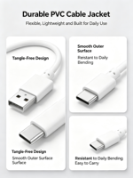 Câble USB Type C OEM ODM d'usine, câble de charge rapide USB-C, câble de données pour téléphone portable, Type-C vers USB