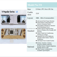 Maison capsule préfabriquée en aluminium imperméable de luxe de conception européenne Airport Homes V8