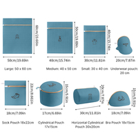 Lot de sacs de lavage en filet épaissi avec fermeture éclair pour soutien-gorge, lingerie et chaussettes – Protection anti-déformation pour broderies