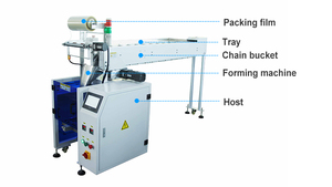 Machine d'emballage et de comptage automatique de haute qualité pour boutons, écrous, boulons, vis et jouets - Product Image 4