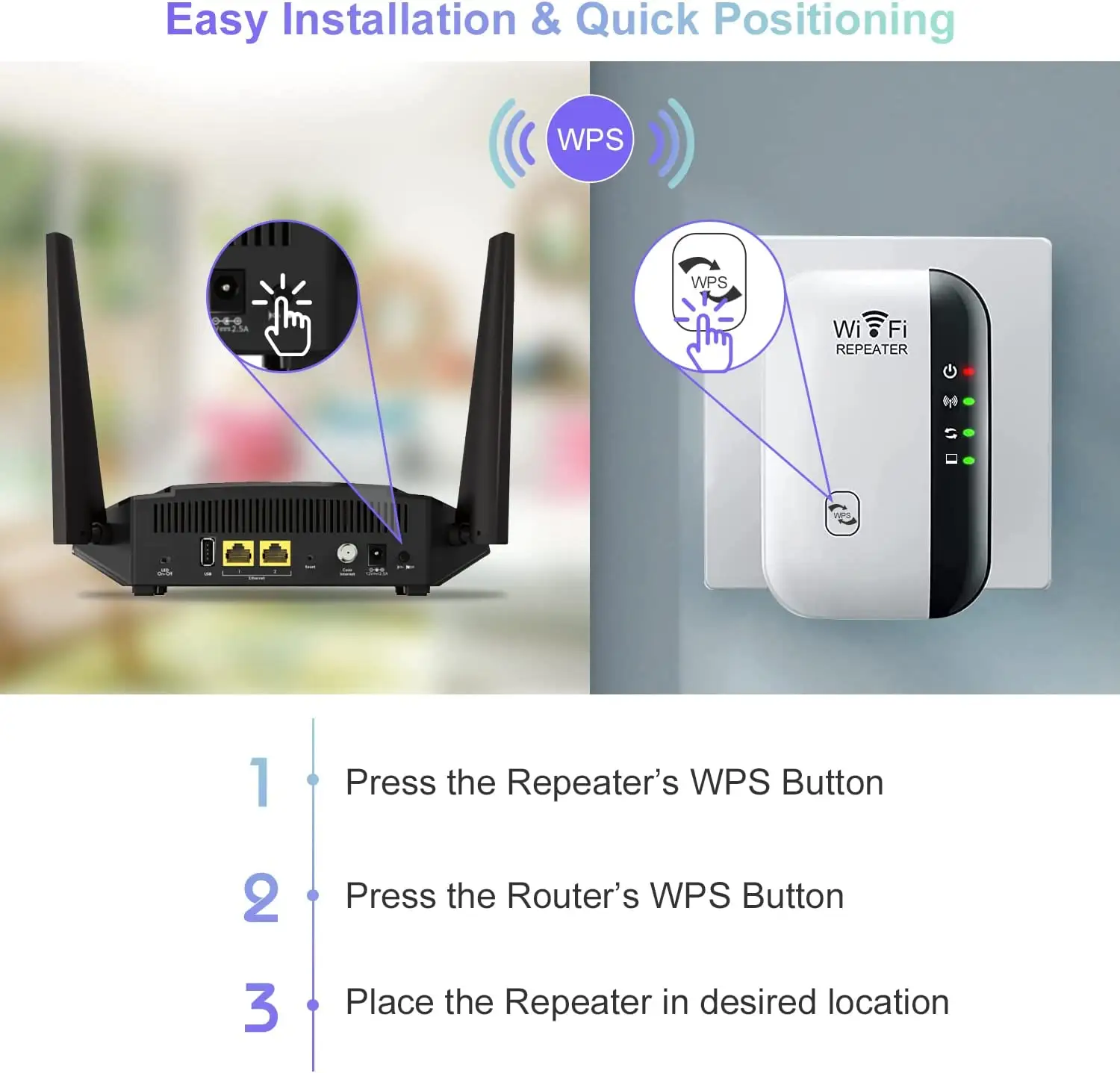 Amplificateur de signal d'extension Amplificateur de répéteur de signal sans fil avec point d'accès au port Ethernet