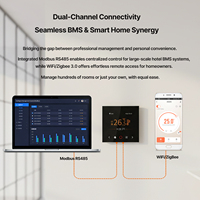 Termostato Inteligente Wifi para Ahorro de Energía, Controlador de Temperatura para Ventilador de Aire Acondicionado, Programable, Control Remoto por Aplicación, para Habitaciones Frías de Hotel