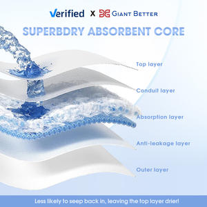 Gratis Monster Fabrieksprijs Nieuw Ontwerp Baby 'S Hot Selling Babyluiers Groothandel Luiers - Product Image 3