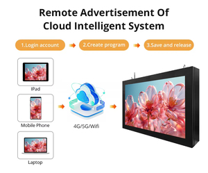 Schermo Multimediale per Pubblicità da Esterno, Display Informativo da Parete, 65 Pollici HD LCD Impermeabile, Dispositivo All-in-One da Appendere - Product Image 4