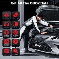 Harga Terbaik TOPDON Topscan Pro OBD2 Fungsi IMMO Diagnosa Sistem Lengkap 13 Fungsi Reset Mobil Pintar