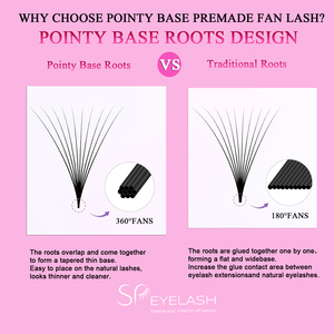 SP Lông Mi Handmade Lỏng Lẻo Promade Người Hâm Mộ pointy Cơ Sở Premade Khối Lượng Người Hâm Mộ 3D 8d12d 14D 500 1000 Lỏng Lẻo Nga Fan Lông Mi Mở Rộng - Product Image 6