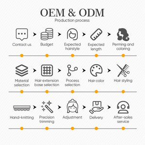 Set di parrucca in tre pezzi spesse spesse e morbide grandi onde extension <span class=keywords><strong>per</strong></span> <span class=keywords><strong>capelli</strong></span> lunghi ricci e lisci con parrucca in tre pezzi - Product Image 4