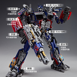XP24 Abdominal Muscle Optimus Primedd <span class=keywords><strong>Transforming</strong></span> <span class=keywords><strong>Robot</strong></span> Car Model Figure - Product Image 4