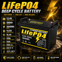 Batería de Litio de 12.8V 200Ah 2560Wh, 100A Continuos, Pantalla de Voltaje, Carga Rápida de 70A