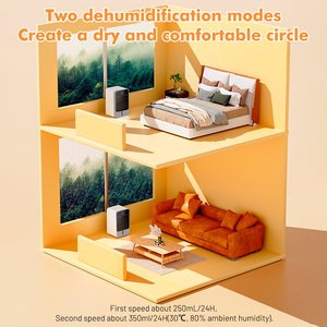 <span class=keywords><strong>D</strong></span>éshumidificateur portable 1500 ml pour chambre et sous-sol, avec minuterie, affichage LED semi-conducteur, <span class=keywords><strong>extracteur</strong></span> <span class=keywords><strong>d</strong></span>'<span class=keywords><strong>air</strong></span> - Product Image 4