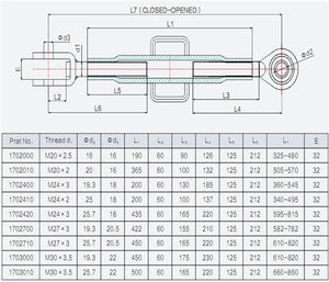 Di alta qualità <span class=keywords><strong>Clevis</strong></span> tenditore a vite con giunto mascella e asta estremità adatto a tutti i tipi di macchine edili - Product Image 2