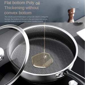 High Quality 3 Layers Stainless Steel Saute <b>Pan</b> Honeycomb Design Ceramic Coating Triply Stainless Steel Frying <b>Pan</b> - Product Image 5