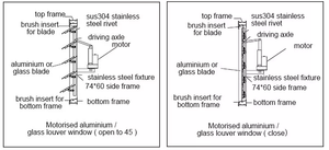 Persiana de Aluminio TOMA Safe con Rejilla de Aluminio, Operable, Vertical, Ajustable - Product Image 3