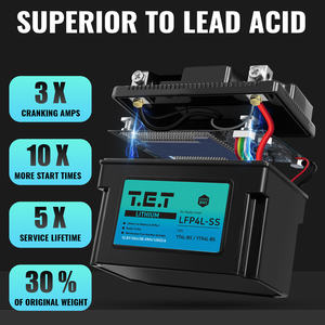 12,8V 3Ah 240CCA 38,4Wh Hochleistungs-Lithium-Ionen-Motorradbatterie Geeignet für ATV & JtvLFP4LSS - Product Image 3