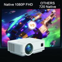 Proyector Multimedia LED de 300 ANSI Lúmenes, Diseño Elegante, 1080P, Sonido Estéreo de Alta Fidelidad para una Experiencia de Cine en Casa