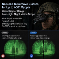 Professional Equipment GEN2+ Night Vision Goggles PVS 14 FOM1600 300g Lightweight Helmet Mounted NVG Monocular