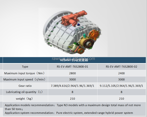 Rawsuns Gearbox 2800Nm EV kit de conversión Transmisión automática 6-gear-AMT <span class=keywords><strong>para</strong></span> vehículo eléctrico camión autobús - Product Image 6