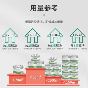 Formaldehyde <b>Magic</b> <b>Box</b> 120g Eco-Friendly Indoor Air Purifier For Home And Car - Product Image 3
