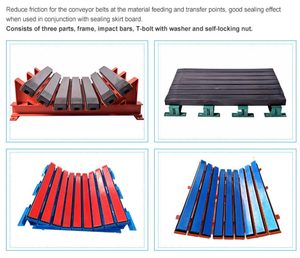 Cama de Impacto para Transportador de Alta Resistencia y Alto Impacto, Fabricada con UHMW-PE y Caucho Amortiguador, Personalizable, para Manejo de Materiales, Marca <span class=keywords><strong>XAN</strong></span> - Product Image 4