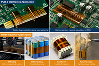 Cinta de Poliimida PI de Alta Temperatura, Adhesivo de Silicona Ámbar, Cinta de Aislamiento Eléctrico para Enmascarar PCB en Soldadura por Ola