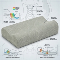 Oreiller cervical en mousse à mémoire de forme, oreiller de relaxation et de soutien, conçu pour l'alignement de la colonne vertébrale, oreiller de lit OEM