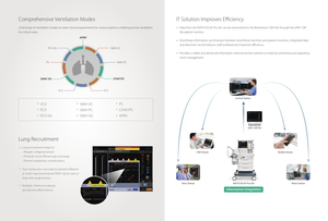 Mindray WATO Ex-65 Pro Vet Enfants à Adultes Appareil d'anesthésie portable général - Product Image 6