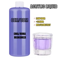 Vente en gros de liquide acrylique monomère MMA à faible odeur pour ongles, liquide de trempage pour décoration des ongles, système de poudre polymère EMA