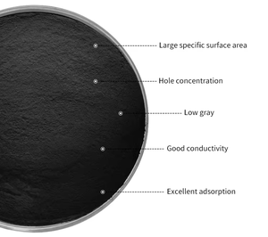 Noix de coco activée 830 Mesh Carbon Active Fruit Shell 325 Mesh Ultra Fine Powder Actived Carbon pour le traitement de l'eau - Product Image 2