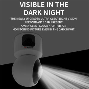 Беспроводная IP-сеть с двумя линзами, 2 Мп - Product Image 3