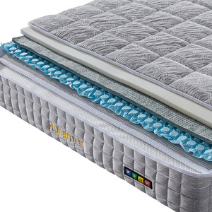 ที่นอนรุยหลาน 1500x2000 มม. 1800x2000 มม. ความแน่นปานกลาง สปริงพ็อกเก็ตแยกอิสระ ระบายอากาศได้ดี สำหรับเด็ก - Product Image 2