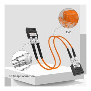 Transceptor GIANTECH 1X9, Conector de Fibra Multimodo 622M, 1310NM, 2KM, Módulo de Transceptores Ethernet Industriales de Alta Velocidad - Product Image 3