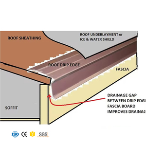 핫 세일 F5 F8 스타일 철 각도 지붕 깜박임 금속 루핑 트림 V 프로필 드립 에지 롤 성형 기계 - Product Image 2
