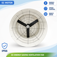 Ventilateur de ventilation EC de 55 pouces avec pales en nylon pour élevage porcin, poulailler, atelier industriel