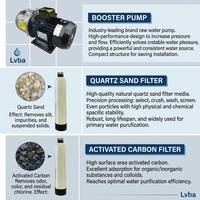 Fabricant de purificateurs d'eau industriels 1000 LPH, système d'osmose inverse commercial certifié CE, usine d'eau potable de qualité RO