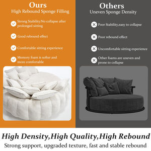 Fabricante y proveedor de muebles verificados por ODM en Guangzhou, envío directo, MOQ 1 pieza, sofá cama comprimido de alta calidad - Product Image 6