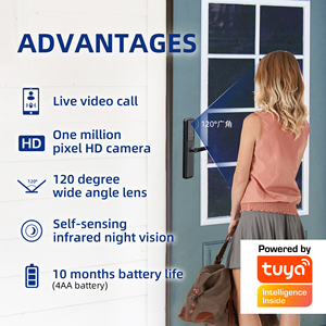 Liliwise Smart Handle <b>Lock</b> Control De Accesos 3D Face Recognition Tuya App Video Fingerprint Smart Door <b>Lock</b> With Wifi - Product Image 2
