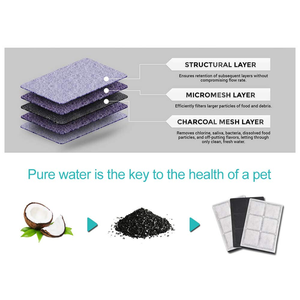 4 Filtros de Repuesto para Bebedero para Gatos de 1.5L/3L, Filtro LED para Bebedero de Agua para Mascotas - Product Image 5