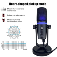 GAM-86FX 2024 nouvel équipement de podcast Usb condensateur équipement de diffusion en direct équipement de Studio à domicile microphones de jeu espion
