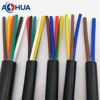 Kabel Daya LED AOHUA CCC PVC 2 3 4 5 Core Hitam Putih 0.5 0.75 1.0 1.5 Square MM untuk Tata Letak dan Penghubung Kabel Listrik