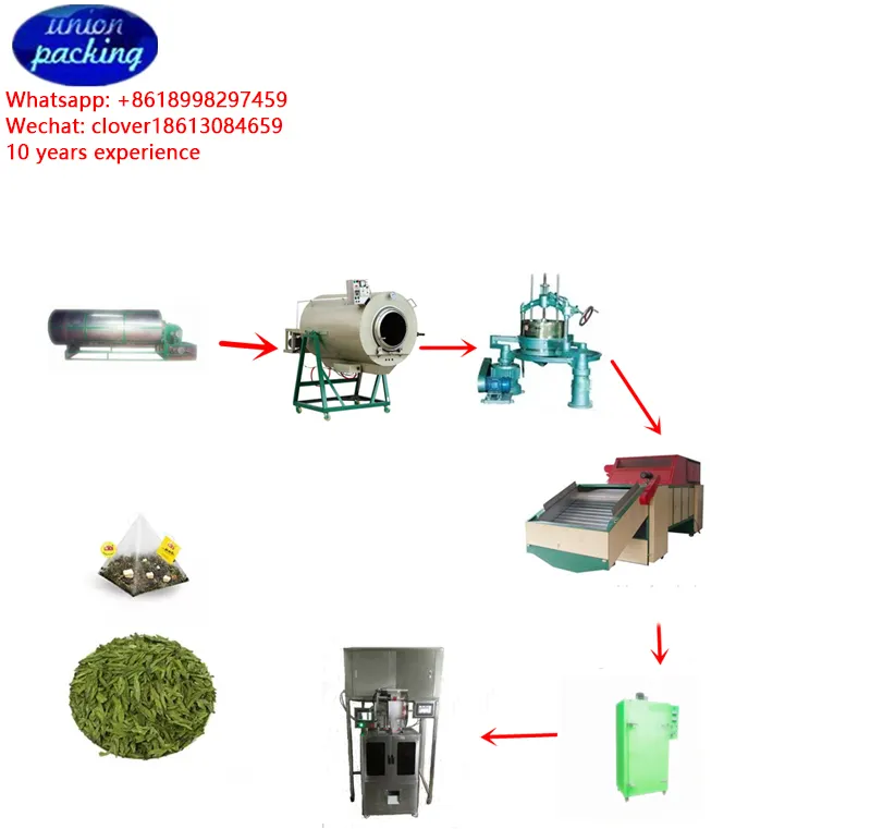 High mountain factory competitive price chunmee green tea leaf processing production line