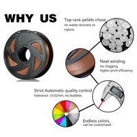 Filament d'imprimante 3D Nature3d de haute qualité, 25 types, 60 couleurs, 1,75 mm et 2,85 mm, PLA, PETG, ABS, échantillons gratuits, tiges en plastique