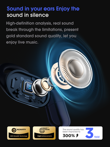 หูฟังไร้สาย AI Smart Translation พร้อมไฟ LED แสดงสถานะแบตเตอรี่ ออกแบบพิเศษเพื่อการเชื่อมต่อไร้สาย - Product Image 5