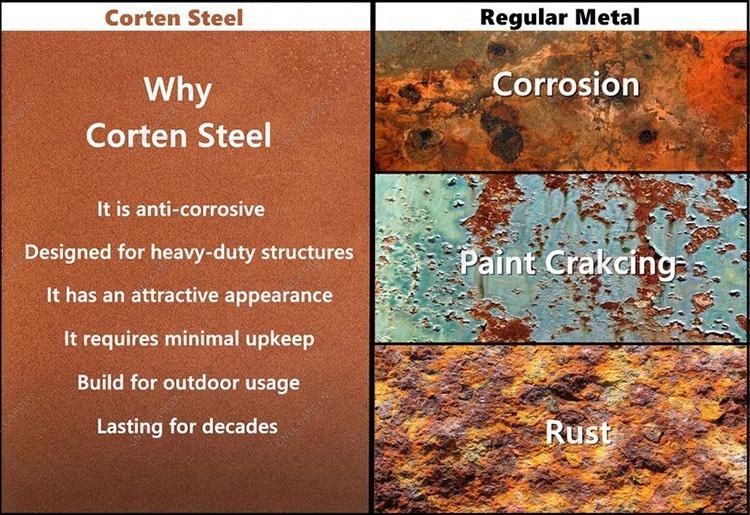 Outdoor Corten Steel Water Feature Outdoor Corten Steel Water Feature