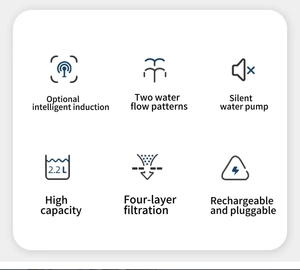 Distributore d'Acqua Automatico per Cani e Gatti da 2,2L, Fontanella Multistrato in Plastica, Ciotole per Animali Domestici con Alimentazione a Batteria - Product Image 5