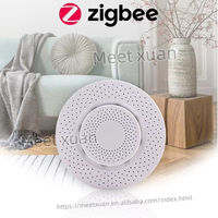 Détecteur de CO2 et de gaz VOC Tuya Wifi Air Box, moniteur intelligent de la qualité de l'air, capteur de température et d'humidité, alarme d'automatisation