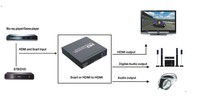 Convertisseur d'adaptateur coaxial d'origine HDMI péritel vers HDMI + RCA avec prise casque 3.5mm 720P/1080P