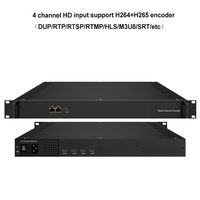 Codificador de Video KUNUOMAGIC de 8-24 Canales H264/H265 CATV para Transmisión en Vivo IP HD, Garantía de 5 Años, Montaje en Rack, SRT/HTTP