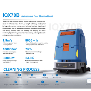 Neurogrid pptc 2025 thương mại làm sạch Robot LDS Slam + vslam Navigation 5000 SQ ft sàn Scrubber chân không quét 1 năm bảo hành - Product Image 5