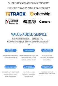 Directo Air Express desde China a EE. UU., Reino Unido, Canadá, Europa con DDP <span class=keywords><strong>Shipping</strong></span> Sea LCL Full Container <span class=keywords><strong>Transportation</strong></span> FBA Services - Product Image 3