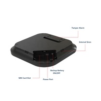 Système d'alarme intelligent portable CE pour maison connectée, anti-intrusion, Tuya WiFi GSM 433MHz ABS, OEM, directement de l'usine